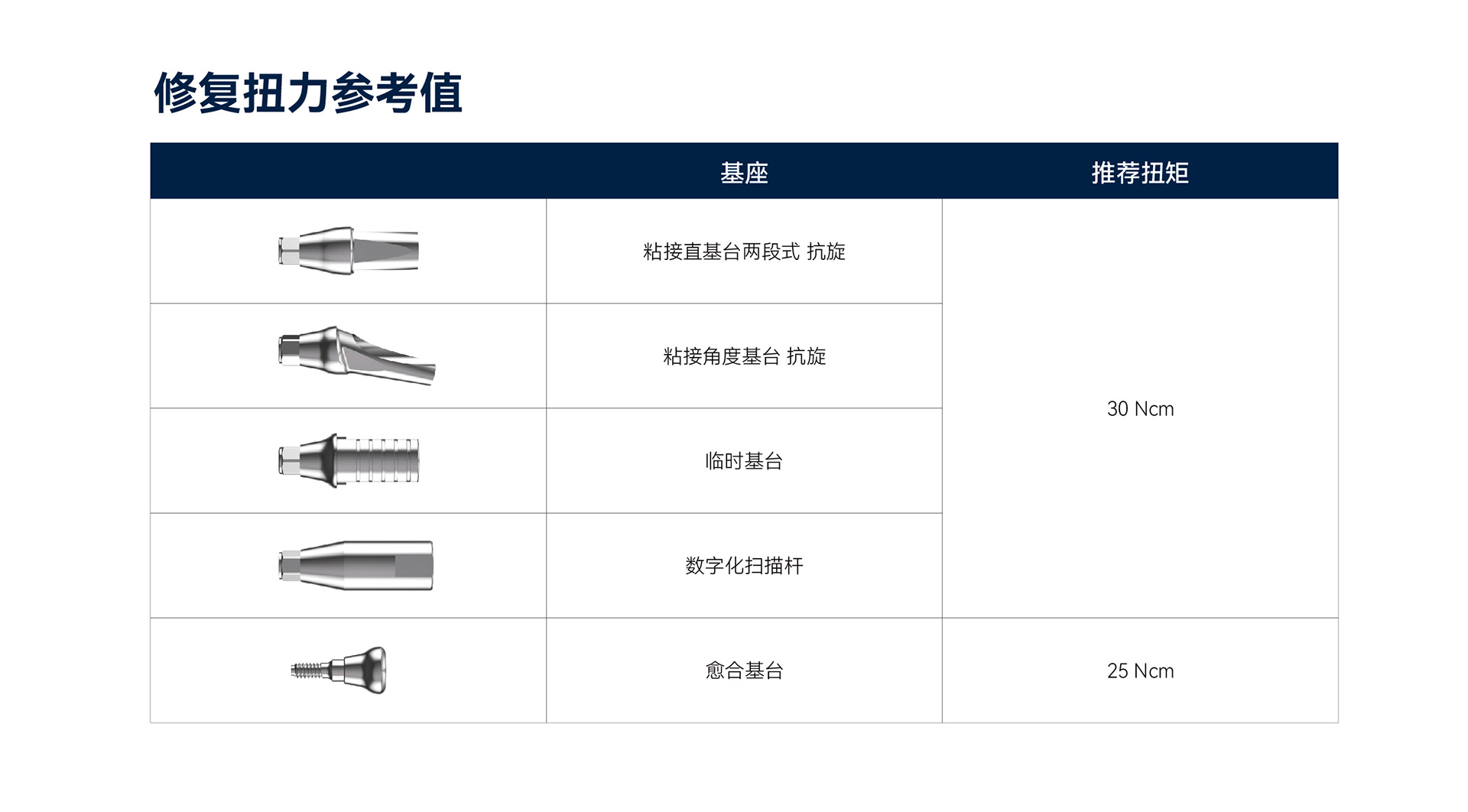 附图